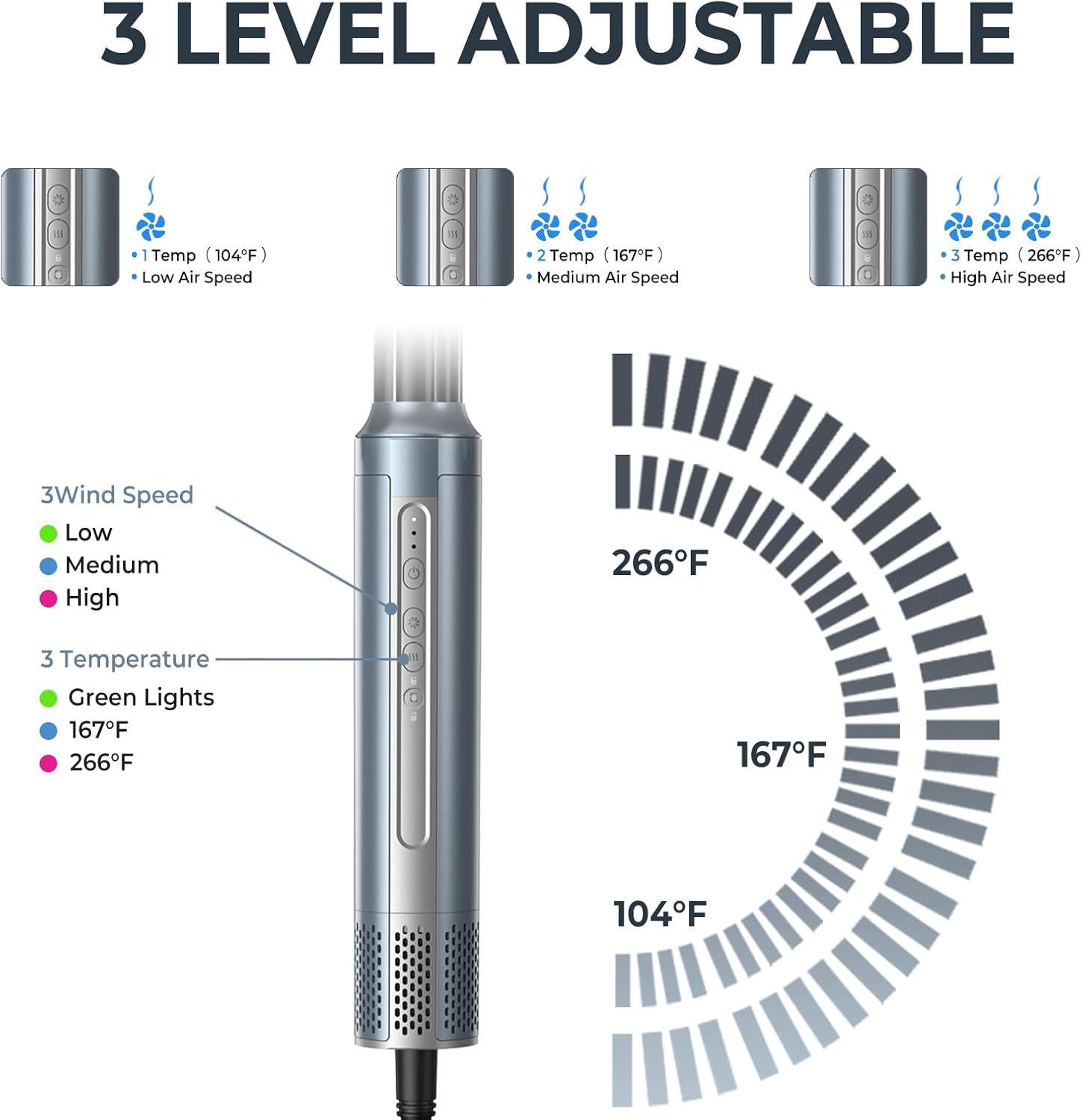 Hair Dryer Brush, Blow Dryer Brush with attachments 110000 RPM Curly Twist 6 in 1 Multistyler, Professional Ionic Hair Styling Tool, Left&Right Auto Air Curler, Volumizer with its Compact Size Whether